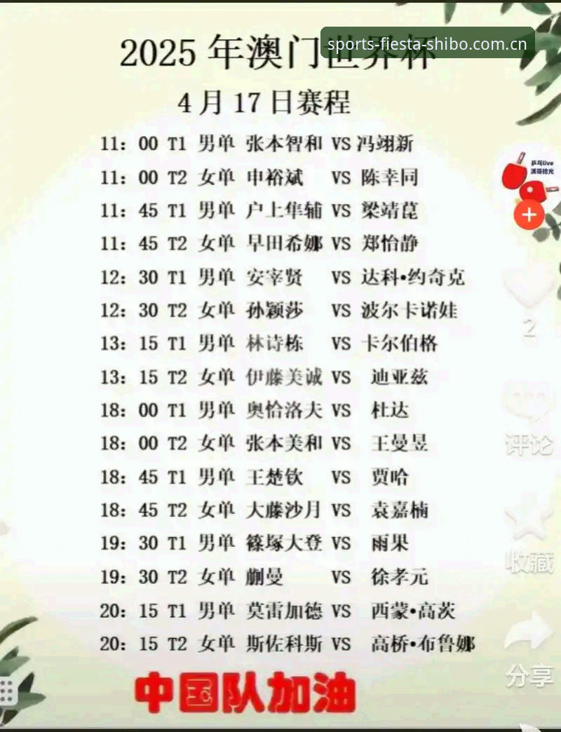 2025世界杯观赛冷场深度评测：从十博体育平台看签证风波如何搅动豪门盛宴